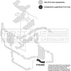 Патрубок воздушный FIRST LINE FTH1450 O0XCJ Z K05R1B 1228628539