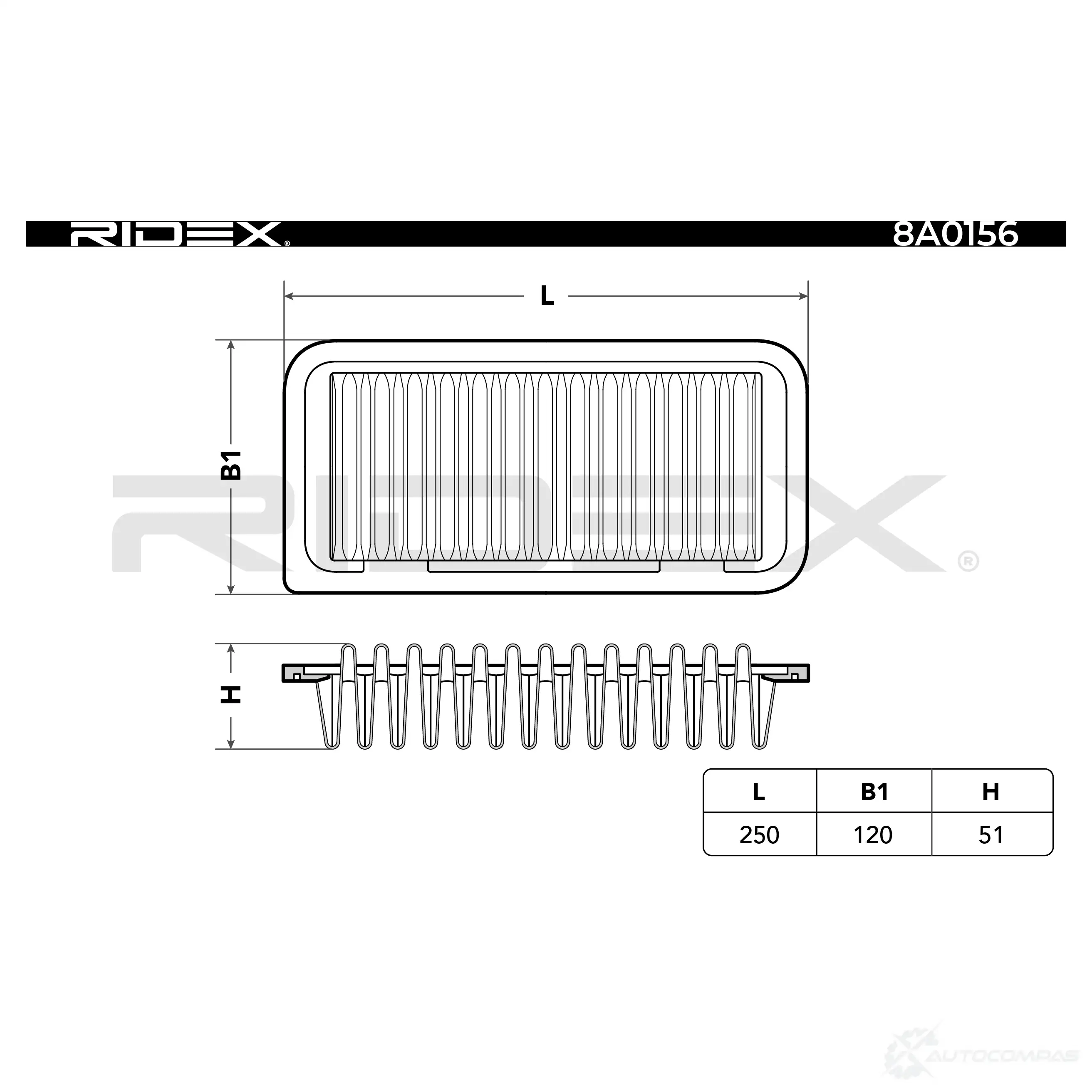 Воздушный фильтр RIDEX HKQL3 JA 1437721071 8a0156 изображение 1