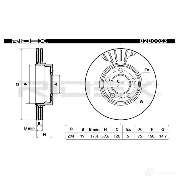 Тормозной диск RIDEX J3P 6Q 82b0033 1437709113 изображение 5