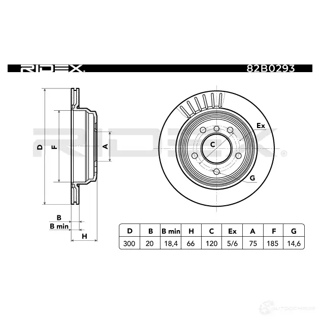 Тормозной диск RIDEX 1437711388 82b0293 9 AC0R изображение 2
