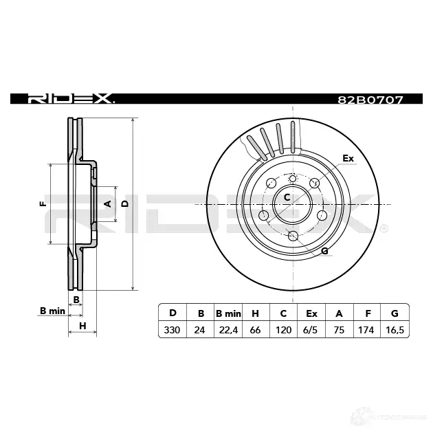 Тормозной диск RIDEX 82b0707 1437710191 O SGOC изображение 2