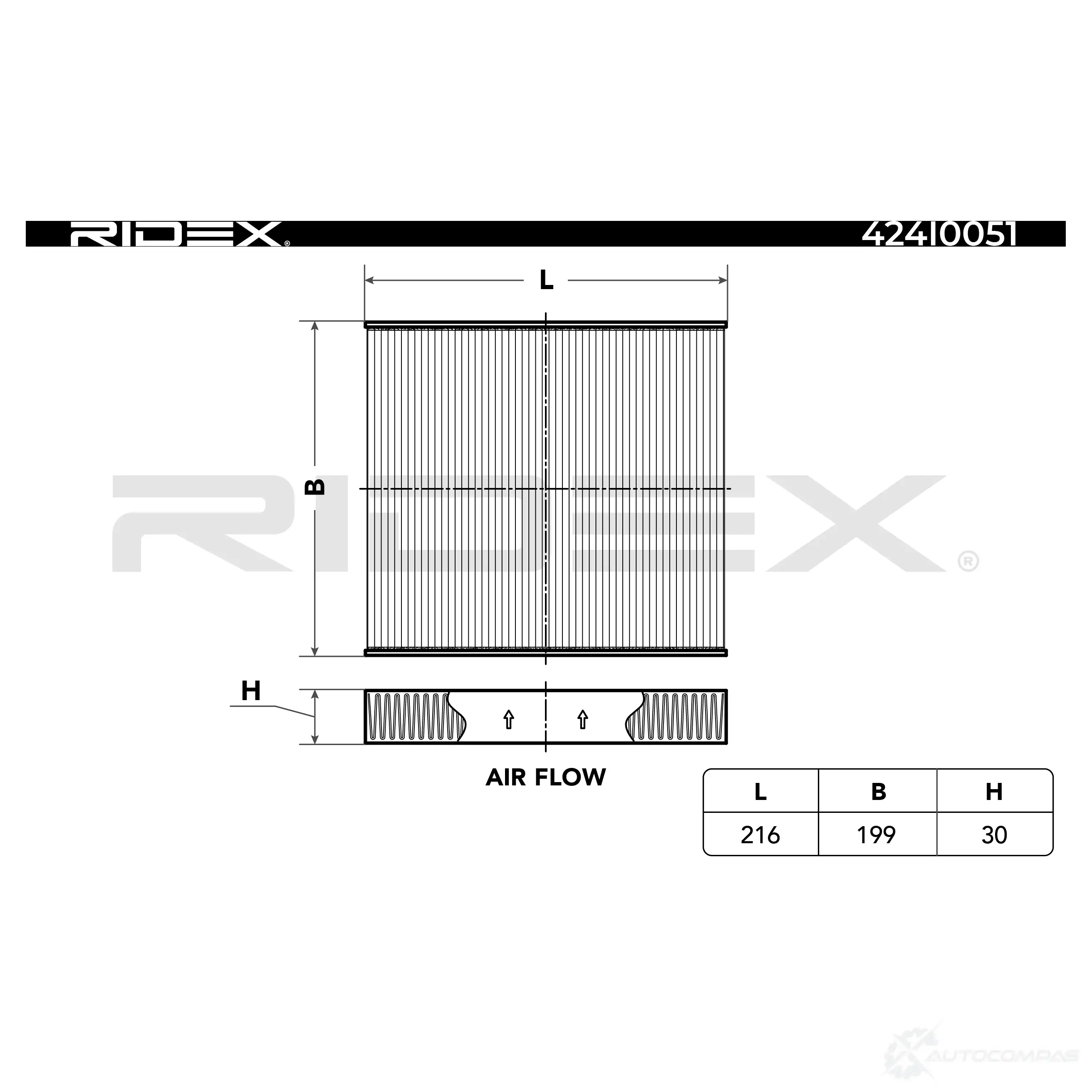 Салонный фильтр RIDEX 424i0051 LHHR0 X 1437660801 изображение 0