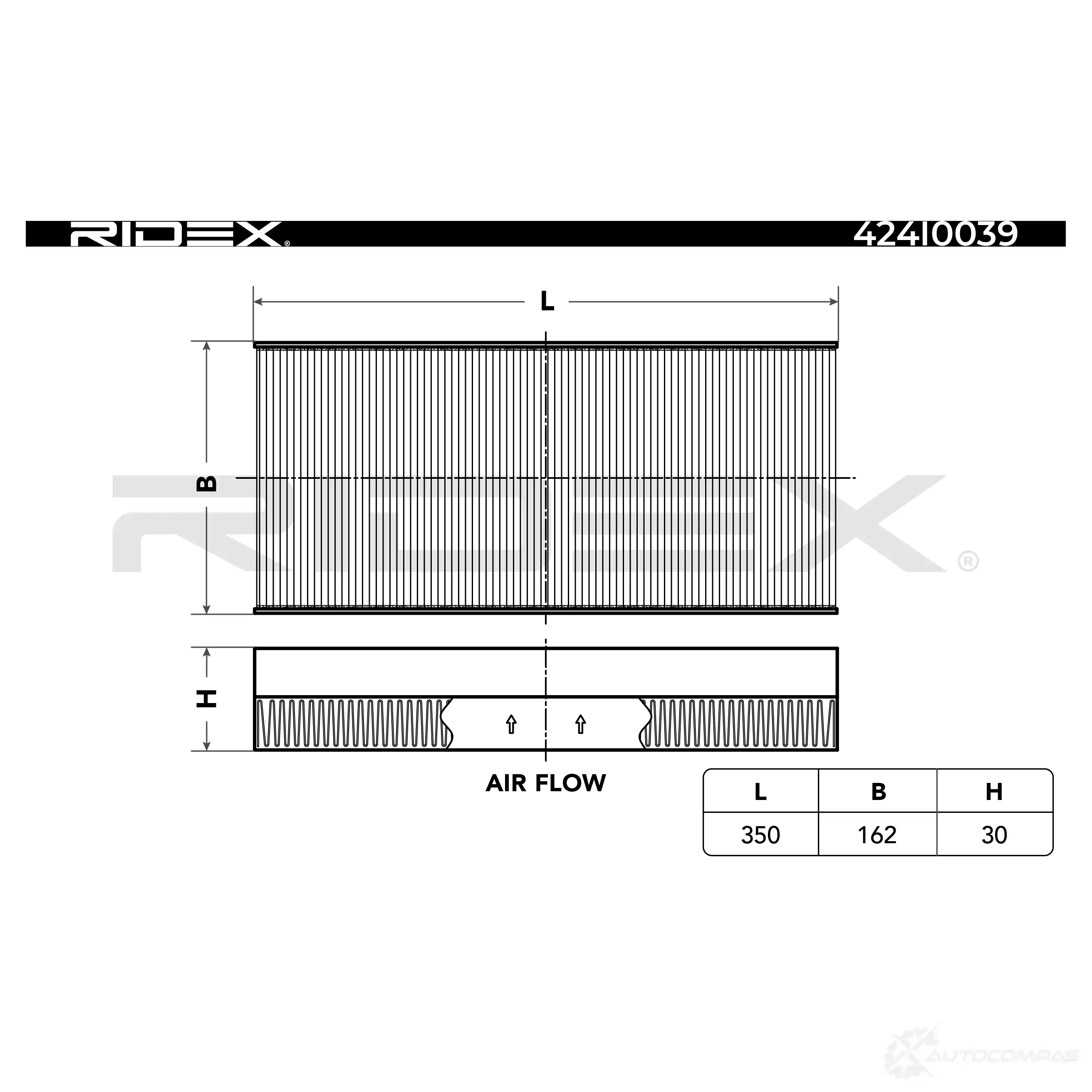 Салонный фильтр RIDEX PNZX SC 1437648697 424i0039 изображение 0