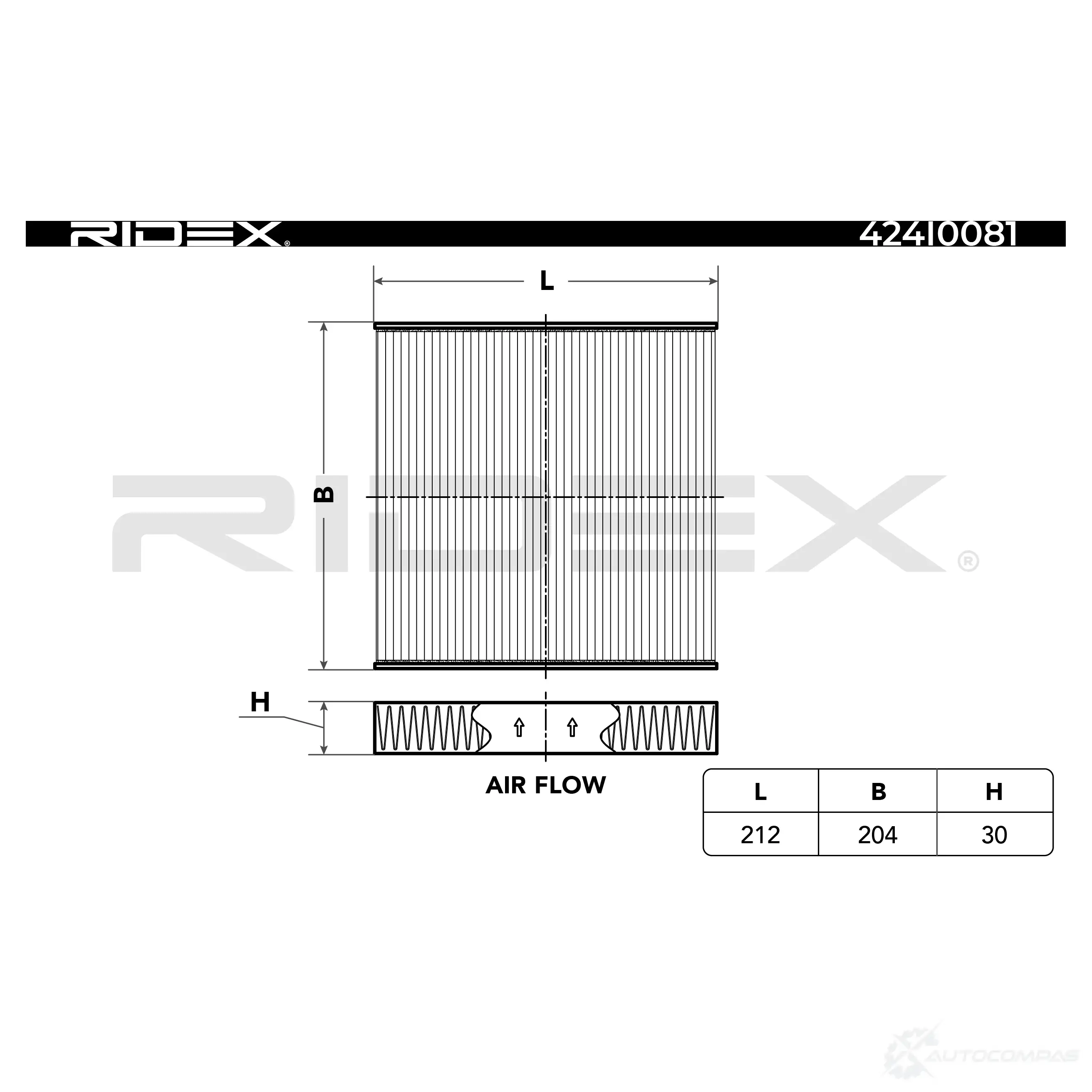 Салонный фильтр RIDEX VX K8JK0 1437649607 424i0081 - Изображение 1