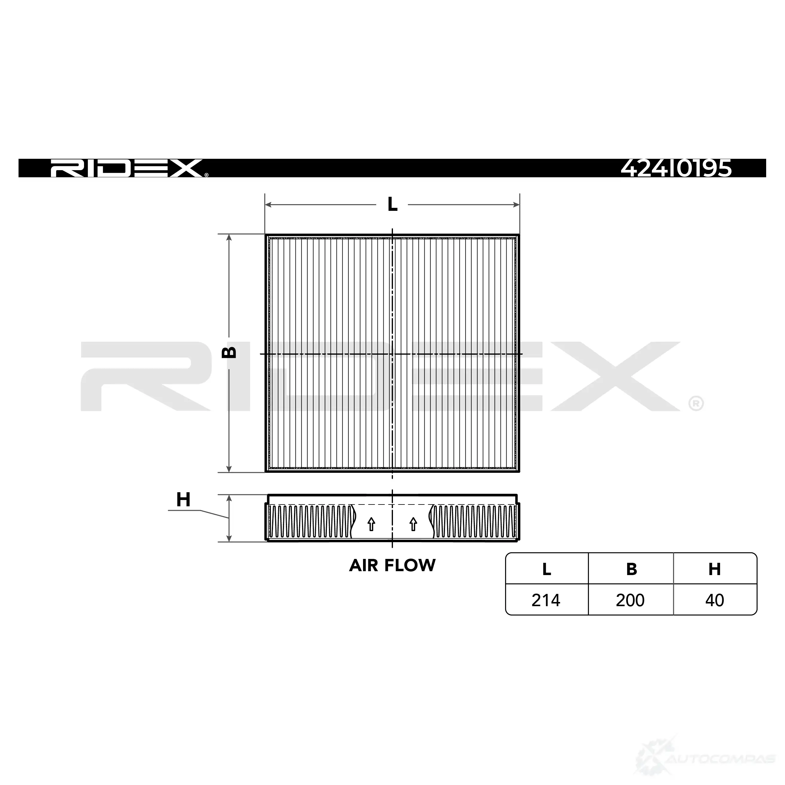 Салонный фильтр RIDEX 1437649026 3WPT2F O 424i0195 изображение 0