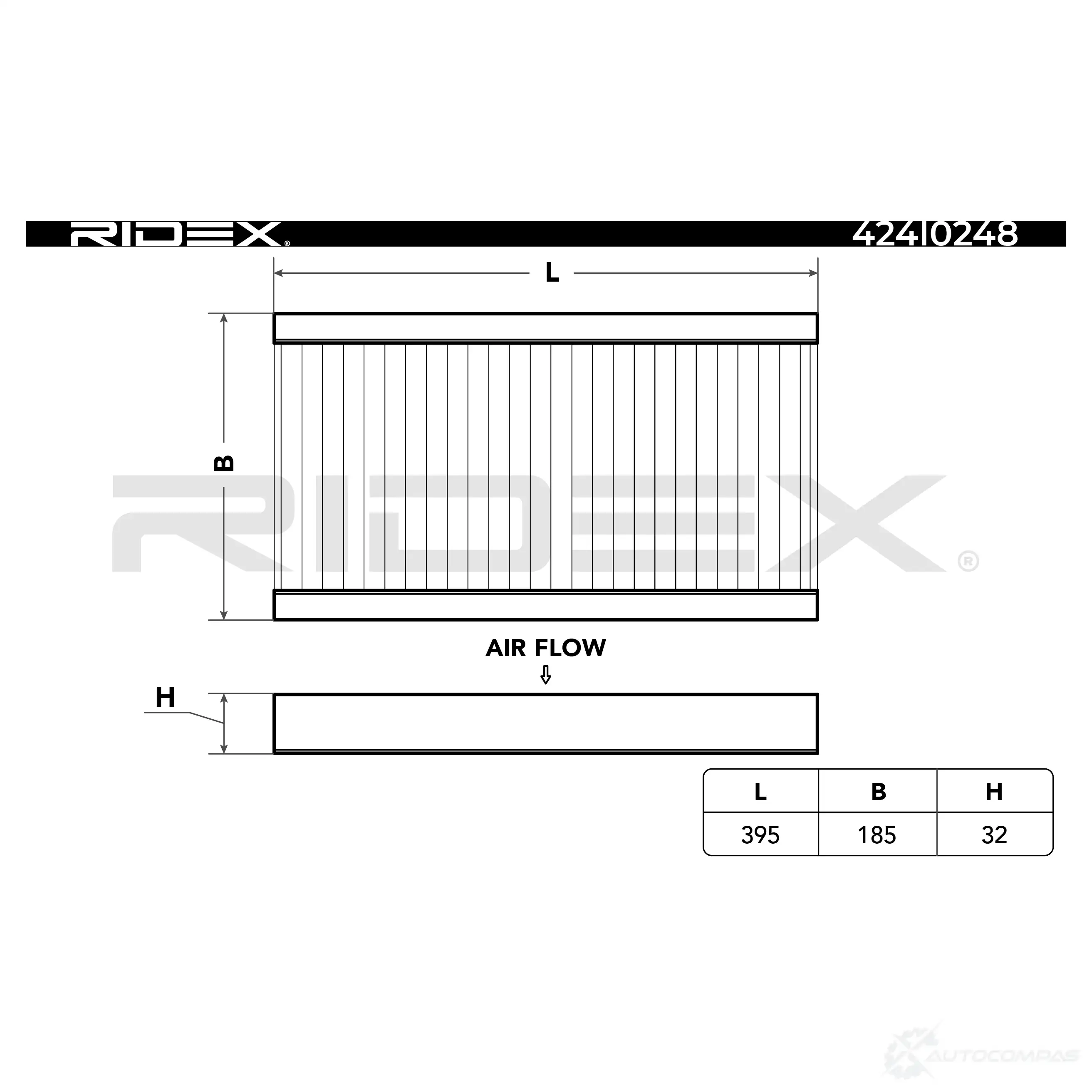 Салонный фильтр RIDEX 424i0248 NTTG 1 1437650918 изображение 1