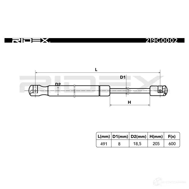 Амортизатор багажника, упор задней двери RIDEX SZN BCJD 219g0002 1437669801 изображение 1