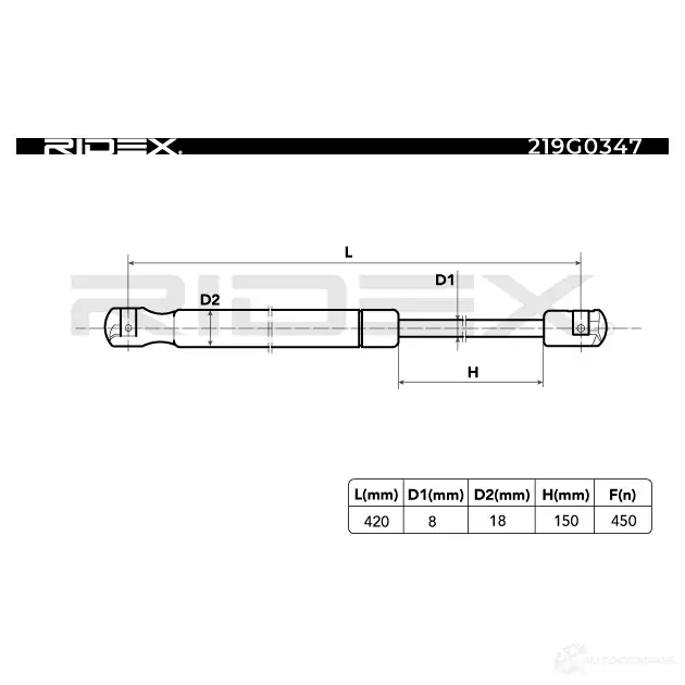 Амортизатор багажника, упор задней двери RIDEX 1437669209 272LU MY 219g0347 изображение 1