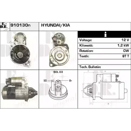 Стартер EDR 1230995667 MOX8 X AXGJC 910130N изображение 0