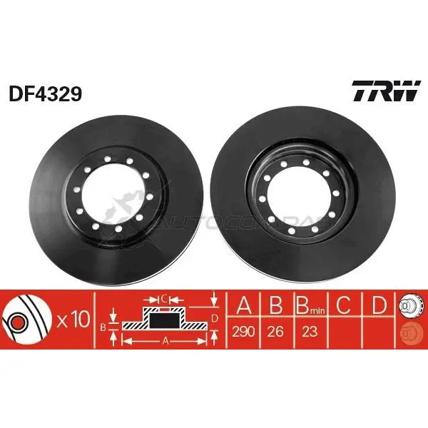 Тормозной диск TRW df4329 3322937400492 Q5LA SC 1524135 изображение 0