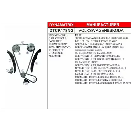 Комплект цепи ГРМ DYNAMATRIX BF4V6F 8 DTCK178NG T2IYU2 1233004330