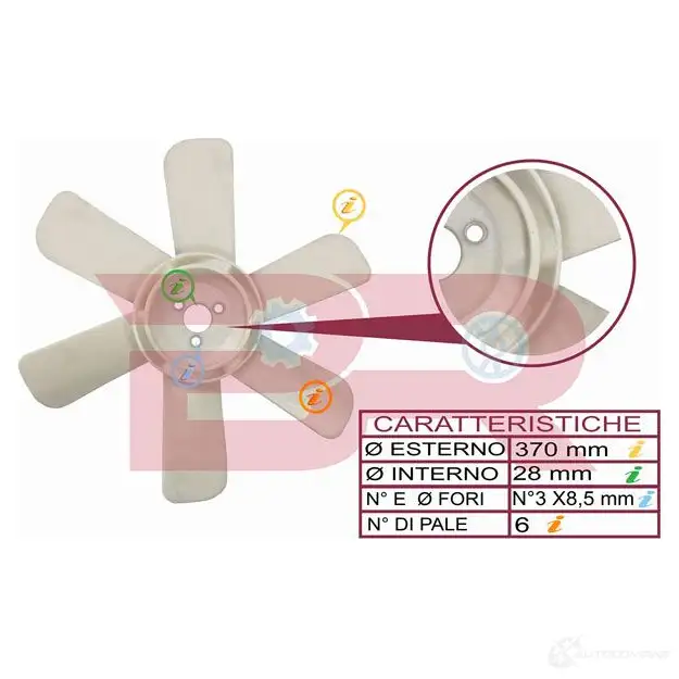Вентилятор радиатора BOTTO RICAMBI 1438759746 XI11 CR2 brac3940