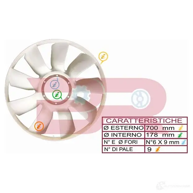 Вентилятор радиатора BOTTO RICAMBI 377 Y9 1438759772 brac5059