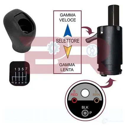 Рулевой наконечник BOTTO RICAMBI 1439402292 brc2861 4F 8HVP