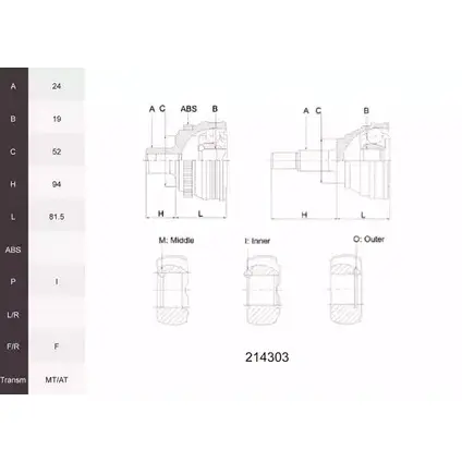 Шрус граната ACEMARK O5JTFK 214303 2CDKD G 1265296901 изображение 0