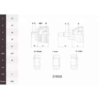 Шрус граната ACEMARK 215032 TXBHOAJ CP3 9V7D 1265301467 изображение 0