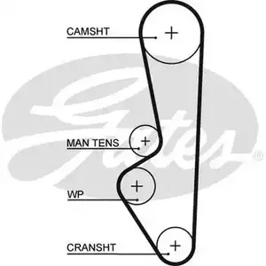 Ремень ГРМ GATES 30757 1272224882 T152 07FC JU0 изображение 0