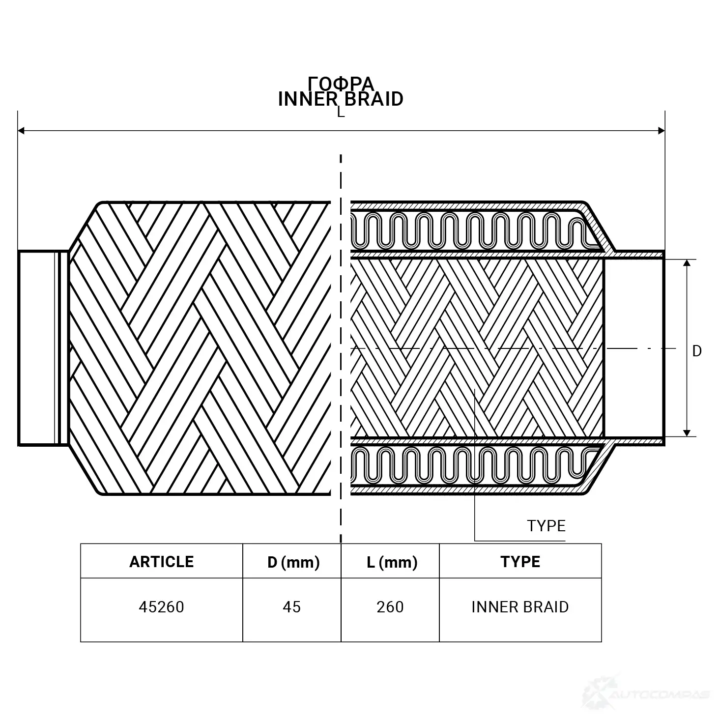 Гофра глушителя 45/260 inner braid TIXONA 1439703765 NP XN9AP 45260 изображение 1