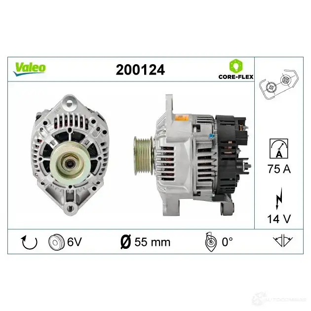 Генератор VALEO 1437851885 MHTT R3 200124