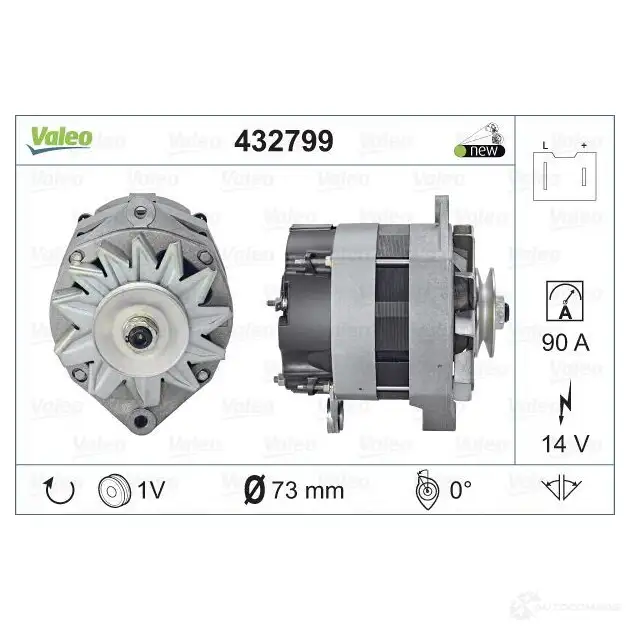 Генератор VALEO A14N75+ 432799 225438 A14N7 5 изображение 0