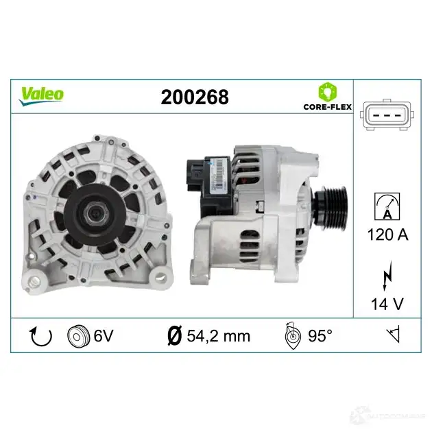 Генератор VALEO 200268 FT7C 7 1437853717 - Изображение 1