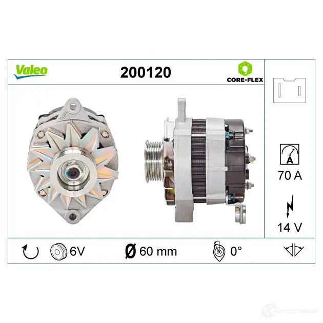 Генератор VALEO TW3 QV 1437853122 200120