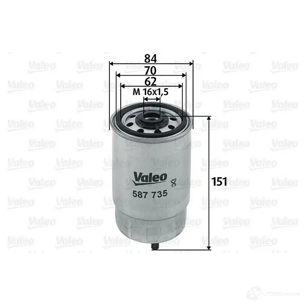 Топливный фильтр VALEO OJXDX W 587735 232169 3276425877351 - Изображение 1
