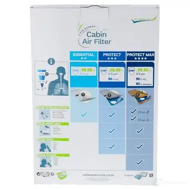 Салонный фильтр VALEO 234370 W IPQT 3276426987431 698743 изображение 4