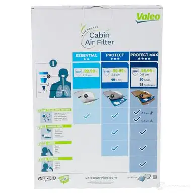 Салонный фильтр VALEO 3276427156973 715697 PF GDSS1 235550 изображение 4