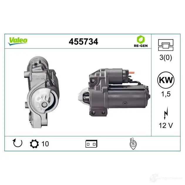 Стартер VALEO 228097 18737 3 D7R17 455734 изображение 3