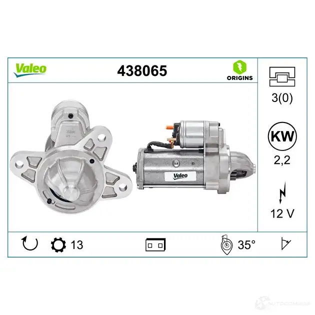 Стартер VALEO ND20 8 438065 226875 PN3RM изображение 3