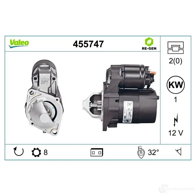 Стартер VALEO 1876 82 228110 188329 455747 изображение 3