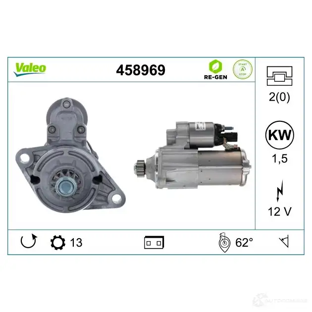 Стартер VALEO 7UR UW 458969 1437851171