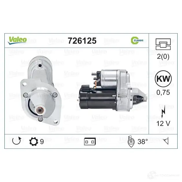 Стартер VALEO 3276427261257 H R7XSQ4 1206118910 726125 - Изображение 1