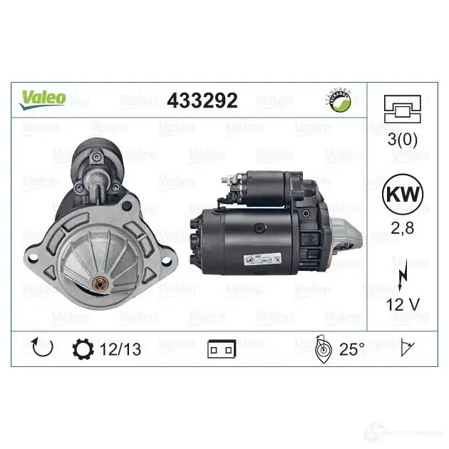 Стартер VALEO EJQJ4 225583 433292 5385 00 изображение 3