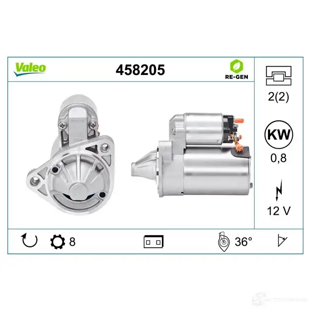 Стартер VALEO TM0 00A23501 458205 TM000A35301 228273 изображение 3
