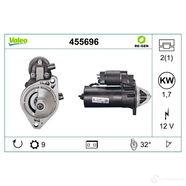 Стартер VALEO 455696 OE Z7V8 3276424556967 228071 изображение 3