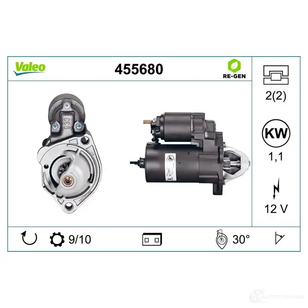 Стартер VALEO 228058 3276424556806 B3 TY7 455680 изображение 3