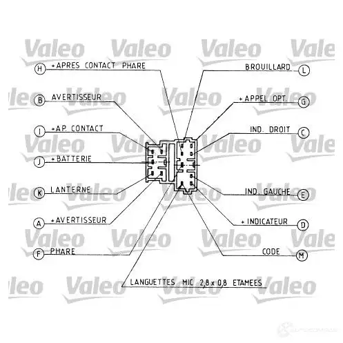 Подрулевой переключатель VALEO CM04 0 WVRATSE 221725 251162 изображение 0