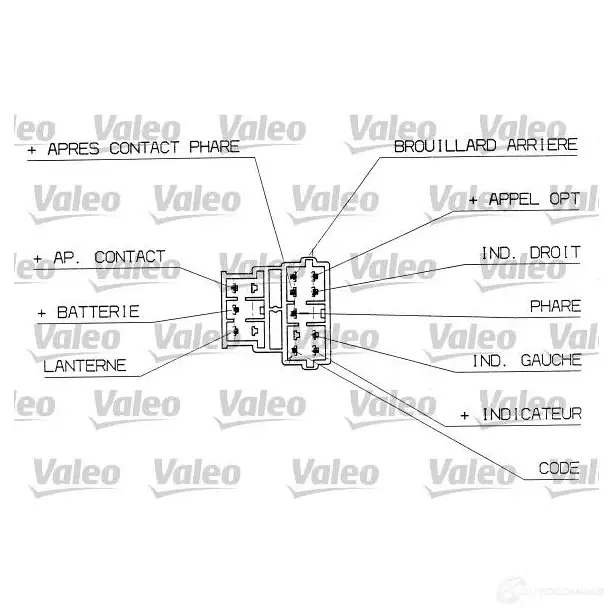 Подрулевой переключатель VALEO 3276422513108 221795 251310 5A1 BFNN изображение 0