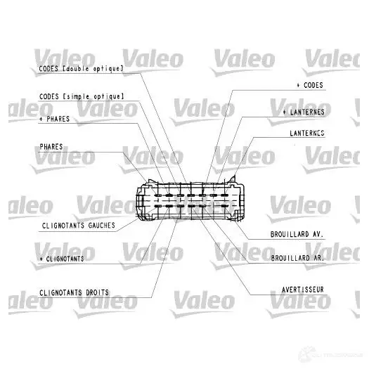 Подрулевой переключатель VALEO 221907 251436 3276422514365 T FVPM7X изображение 0