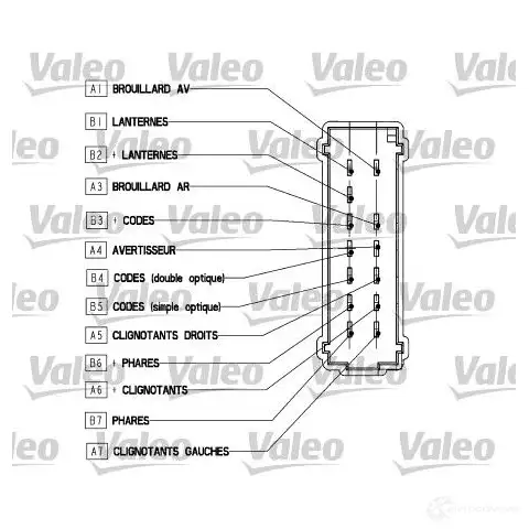 Подрулевой переключатель VALEO 1W OV1B0 3276422515706 251570 222029 - Изображение 1