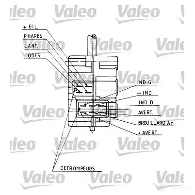 Подрулевой переключатель VALEO 251104 C M021 RZV4OV 221706 - Изображение 1