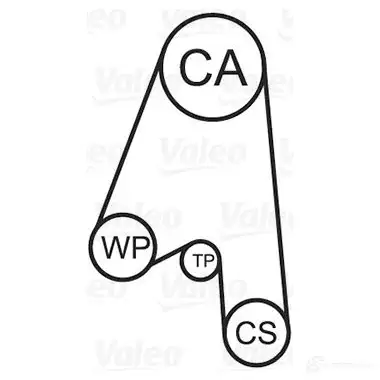 Комплект ремня грм с водяным насосом VALEO K 0VN5 614533 1206095040 3276426145336 изображение 1