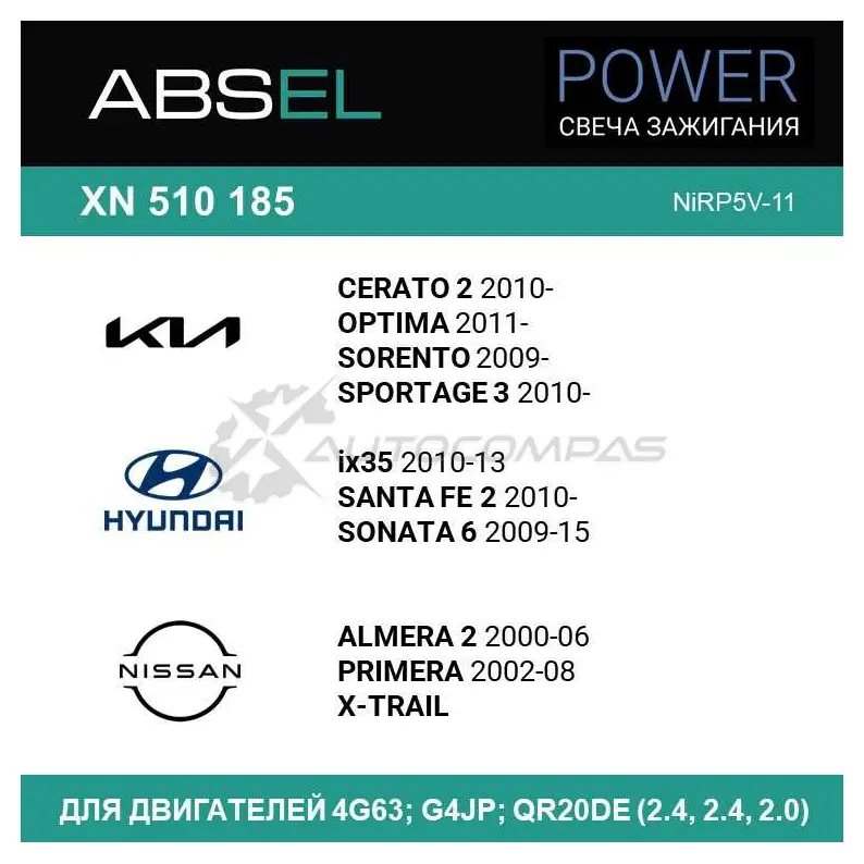 Свеча зажигания ABSEL C X1LW XN5101854 1441307550 изображение 2