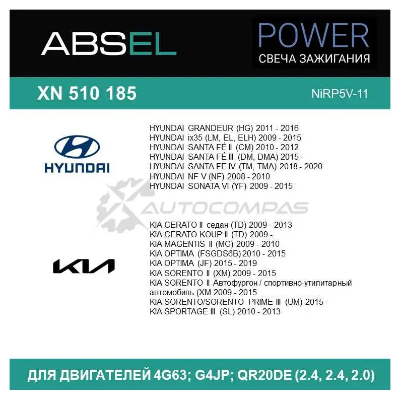 Свеча зажигания ABSEL C X1LW XN5101854 1441307550 изображение 3