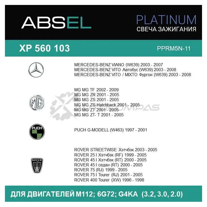 Свеча зажигания ABSEL 1441308372 I R3XI75 XP5601034 изображение 6