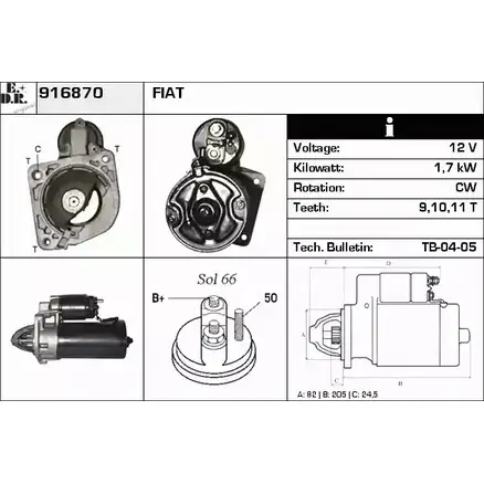 Стартер EDR PX CF8Z9 SIXGRXV 916870 1420127908 изображение 0