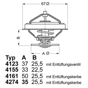 Термостат WAHLER 4029783007279 4274.92D 865492 CS 194 - Изображение 1