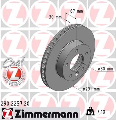 Тормозной диск ZIMMERMANN 290225720 QMEX GN9 906148